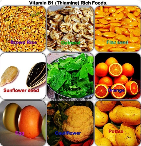 Добрите източници на витамин В1 са: аспержи, маруля, гъби, спанак, слънчогледови семена, риба тон, зелен грах, домати, патладжани и брюкселско зеле. 