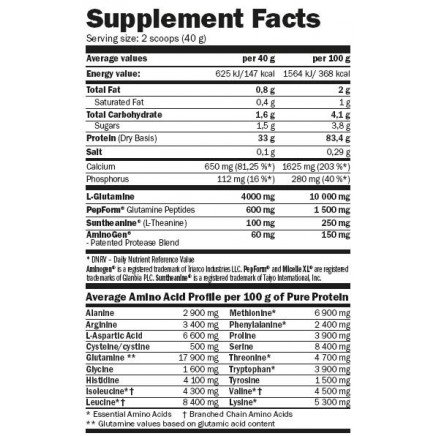 - Micelle HD Casein I AMIX в категория . Калциев казеинат Micelle HD