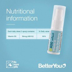 Dlux Infant Vitamin D Daily Oral Spray 400 IU 15 мл