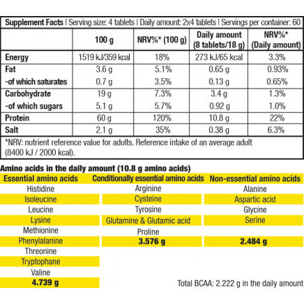 - 3P Amino Matrix 240 Tablets в категория Аминокиселини. 3P Amino Matrix