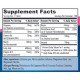 HLB-00777 - B-Basic 100 Tablets в категория Витамини. B-Basic 100