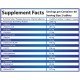 - AMINO 2500 120 tablets в категория Аминокиселини. AMINO 2500 120 tablets