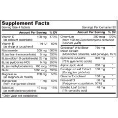 Glucose Optimizer 120 таблетки Glucose Optimizer 120 таблетки