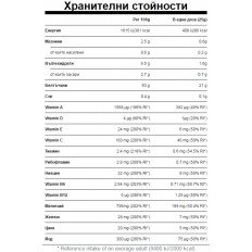 Active Women Diet Blend 500 гр I MYPROTEIN Active Women Diet Blend 500 гр I MYPROTEIN
