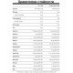 MYP-67222 - Active Women Diet Blend 500 g в категория Фитнес добавки за