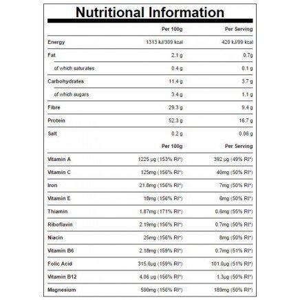 MYP-28110 - Active Women Low Calorie Desert 500 g в категория . Active Woman Protein