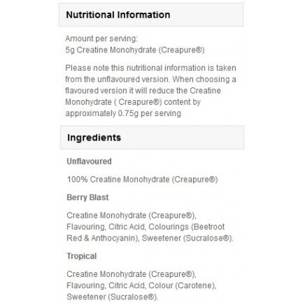 - Creapure Creatine Monohydrate 500 g в категория Креатинови добавки.