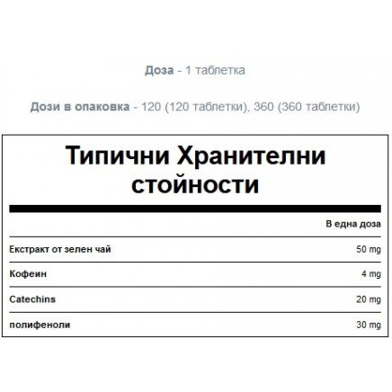 MYP-04037 - Green Tea Extract 120 Tabs в категория . Green Tea Extract 120