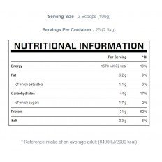 Impact Weight Gainer 5 кг I MYPROTEIN