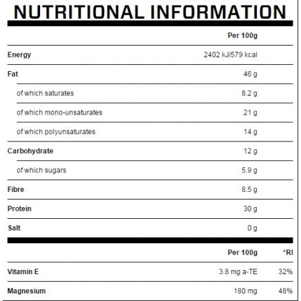 Мнения и ползи от Peanut Butter 1 кг I MYPROTEIN четете в Zdrave365.com MYP-01197 - Peanut Butter 1 kg в категория Хипертония. Peanut Butter 1 кг I