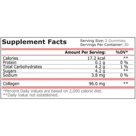 - Collagen 60 Gummies в категория Косопад, Алопеция. Collagen 60