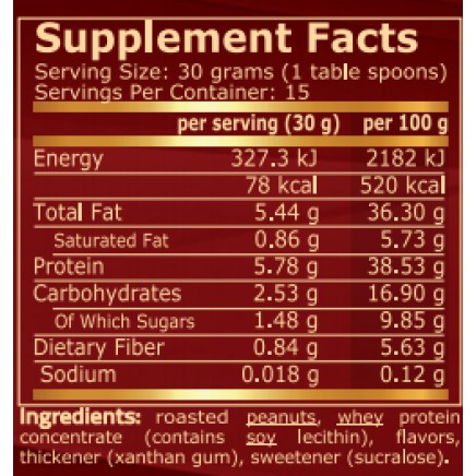 - Peanut Butter With Whey Protein 450 g в категория Имунна Подкрепа.