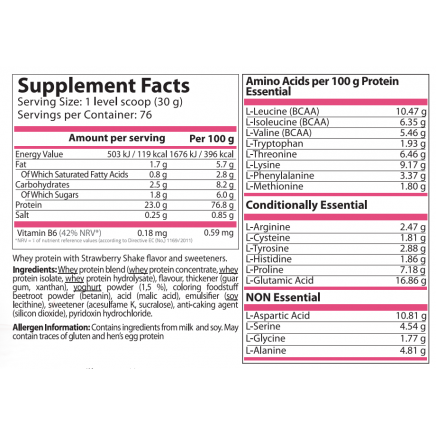 PRN-133213, PRN-339052, PRN-338994 - 100% Pure Whey 2272 g в категория Протеини.