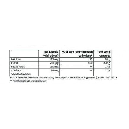- Soya Calcium 120 capsules Sanct Bernhard в категория Минерали. Soya & Calcium