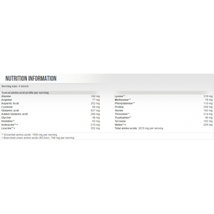 - Amino 5600 200 Tablets в категория Аминокиселини. Scitec Nutrition Amino