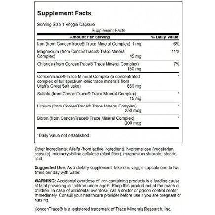 SWU244, SWS-02244 - ConcenTrace Mineral Complex 60 Veggie Capsules в категория