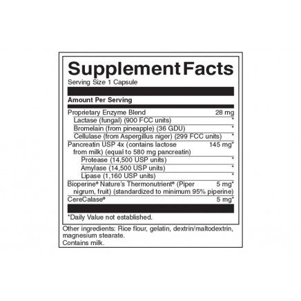 SWU130, SWS-02130 - Digestitol with Enzymes & BioPerine 60 Capsules в категория