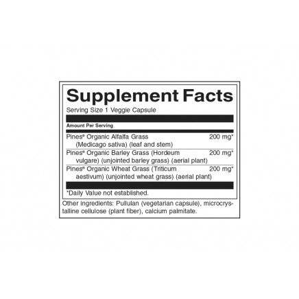 - Green Energy Blend 60 Veggie Capsules в категория Холестерол. Green Energy