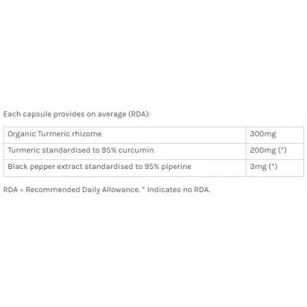 TOG-530344 - Curcumin with Piperine Extract 30 Vegecaps в категория Сърдечно