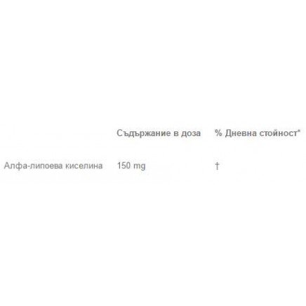 - Алфа-липоева киселина 150 мг 120 капсули Bulgaricus в