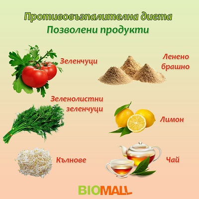 Позволени продукти при противовъзпалителната диета