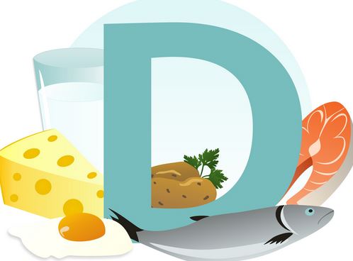 Естествени източници на витамин Д - мазна риба, жълтъци, мляко, гъби.