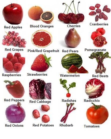 Червените и розовите плодове и зеленчуци съдържат важни фитохимикали, наречени ликопен и антоцианини
