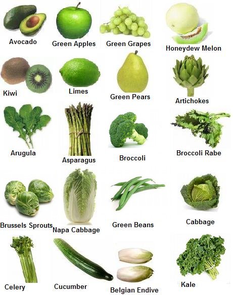 Зелените зеленчуци в състава си имат един антиоксидант, наречен лутеин
